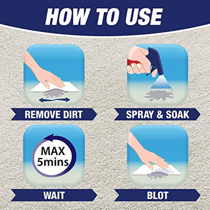 Resolve, Urine Destroyer, 946ml, Clean & Neutralizes Odours on Carpet, Fabric & Hardwood