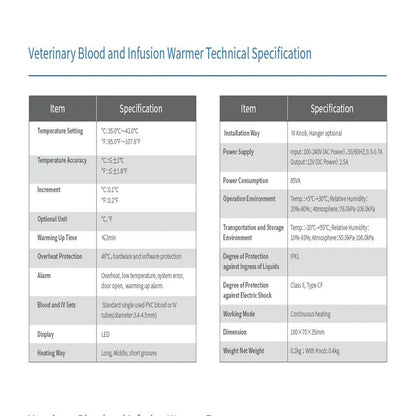 blood transfusion and infusion heateramd pet thermostat for veterinary use